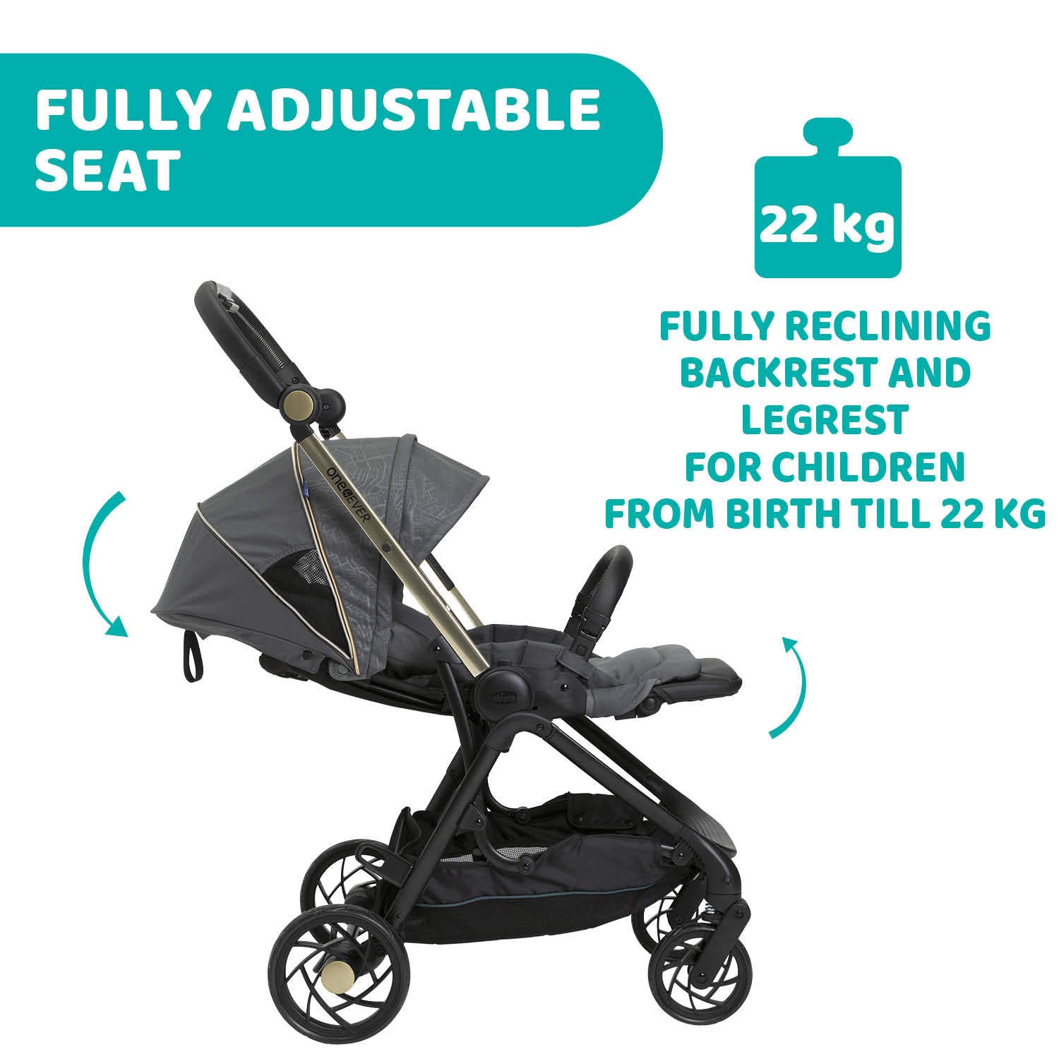 Chicco One4Ever Stroller - City Map RE_LUX