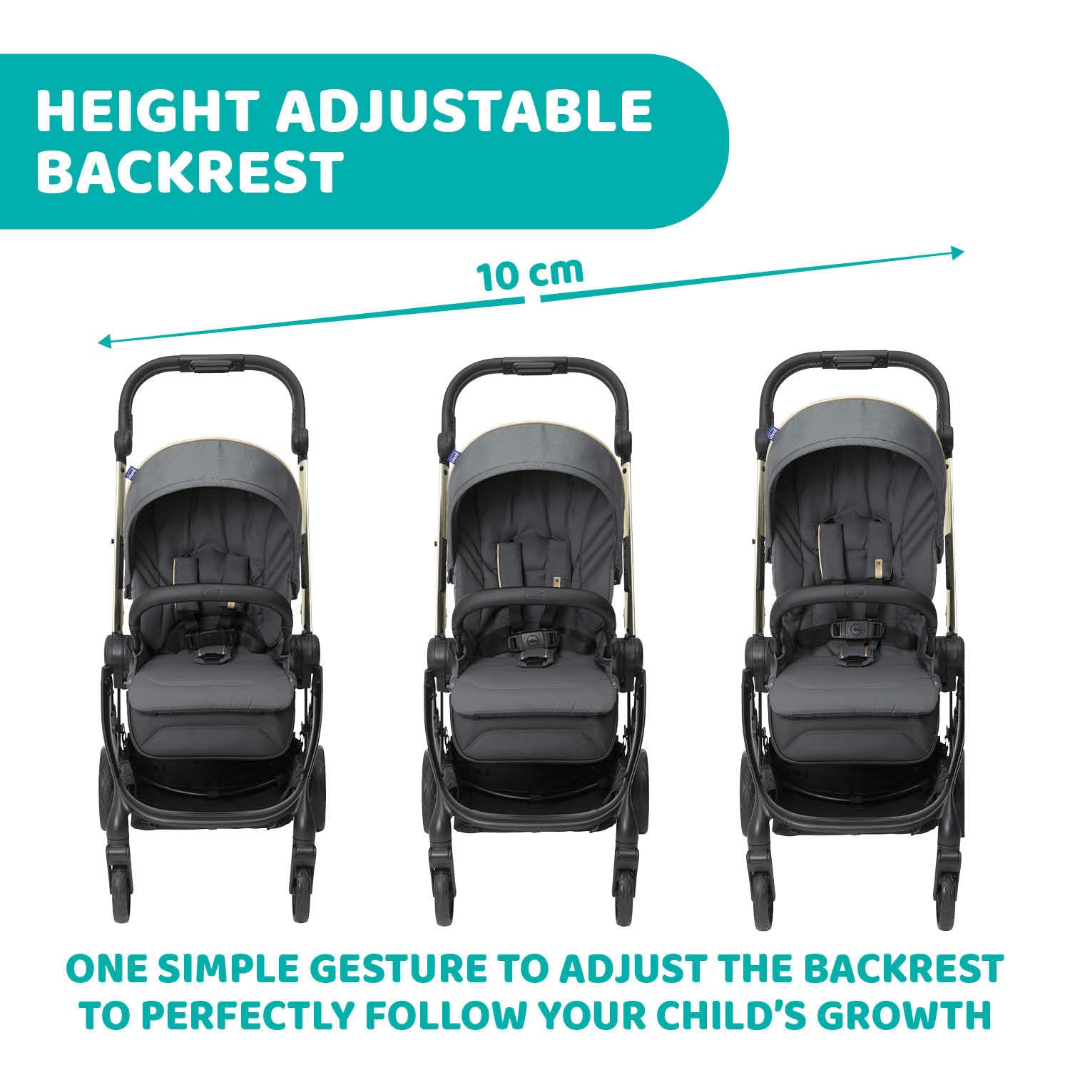 Chicco One4Ever Stroller - City Map RE_LUX