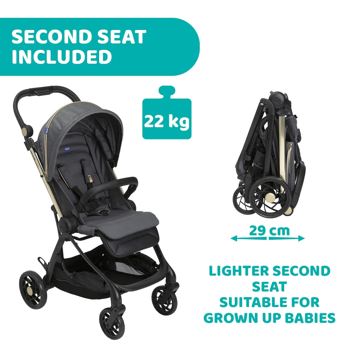 Chicco One4Ever Stroller - City Map RE_LUX