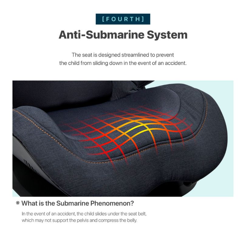 Daiichi Multi i-Size Junior Reclining Car Seat (4-12yo)