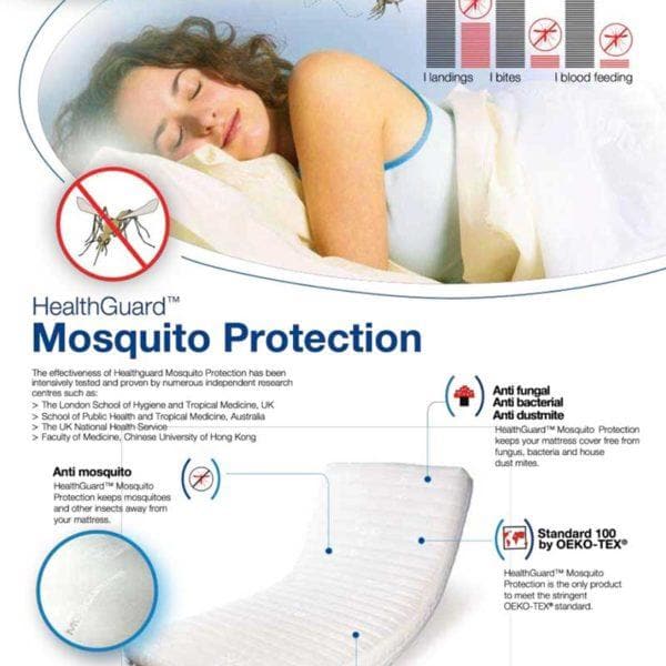 King Koil Baby OrthoGuard 3 Latex Foam 4" Mattress