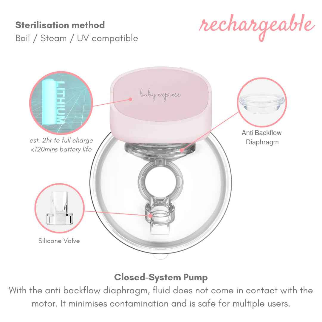 [NEW Version 5] Baby Express Be Free Wearable Breast Pump