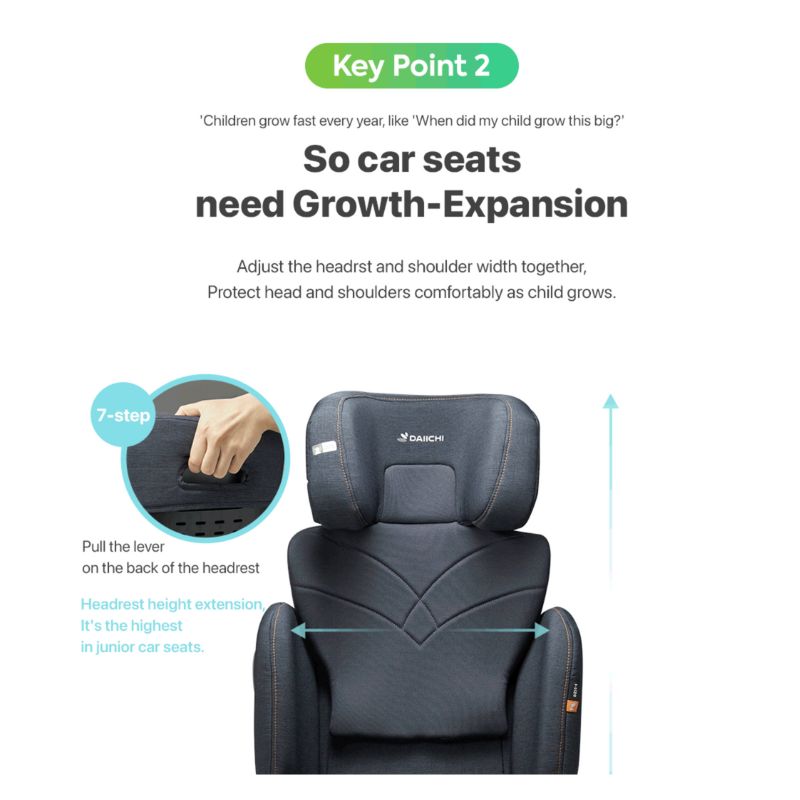 Daiichi Multi i-Size Junior Reclining Car Seat (4-12yo)