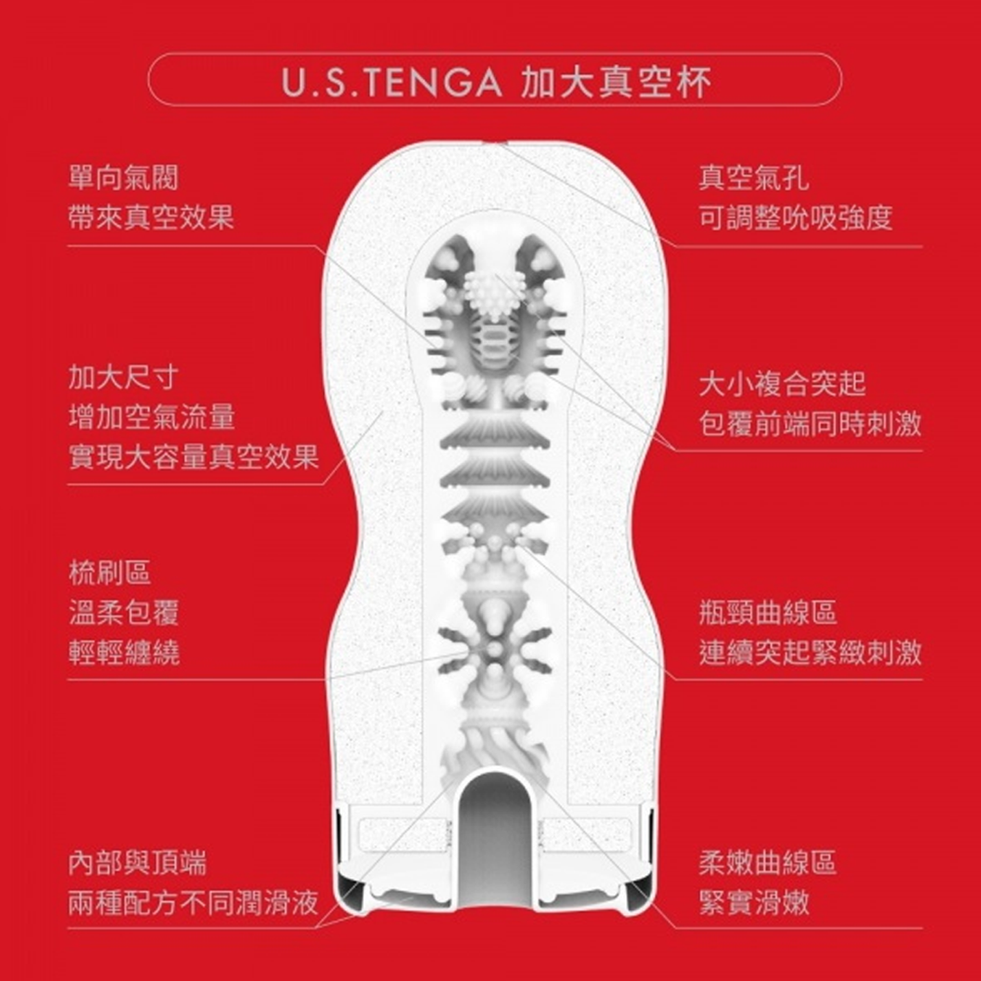 Tenga U.S. Original Vacuum Cup