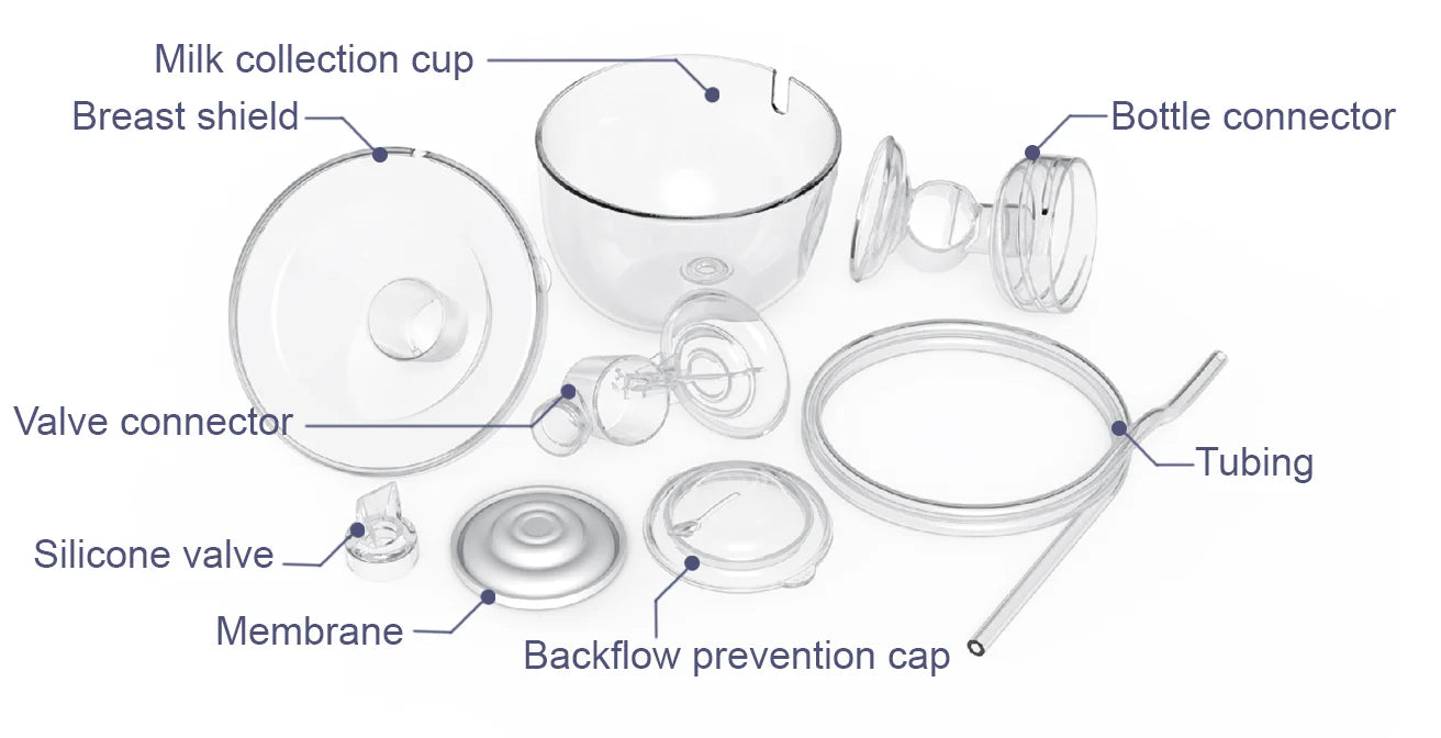 Spectra Handsfree Cup (Pair)