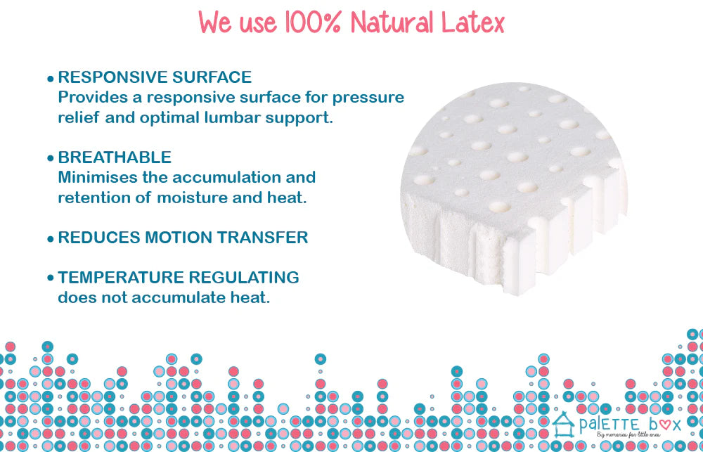 King Koil Baby OrthoGuard 3 Latex Foam 4" Mattress