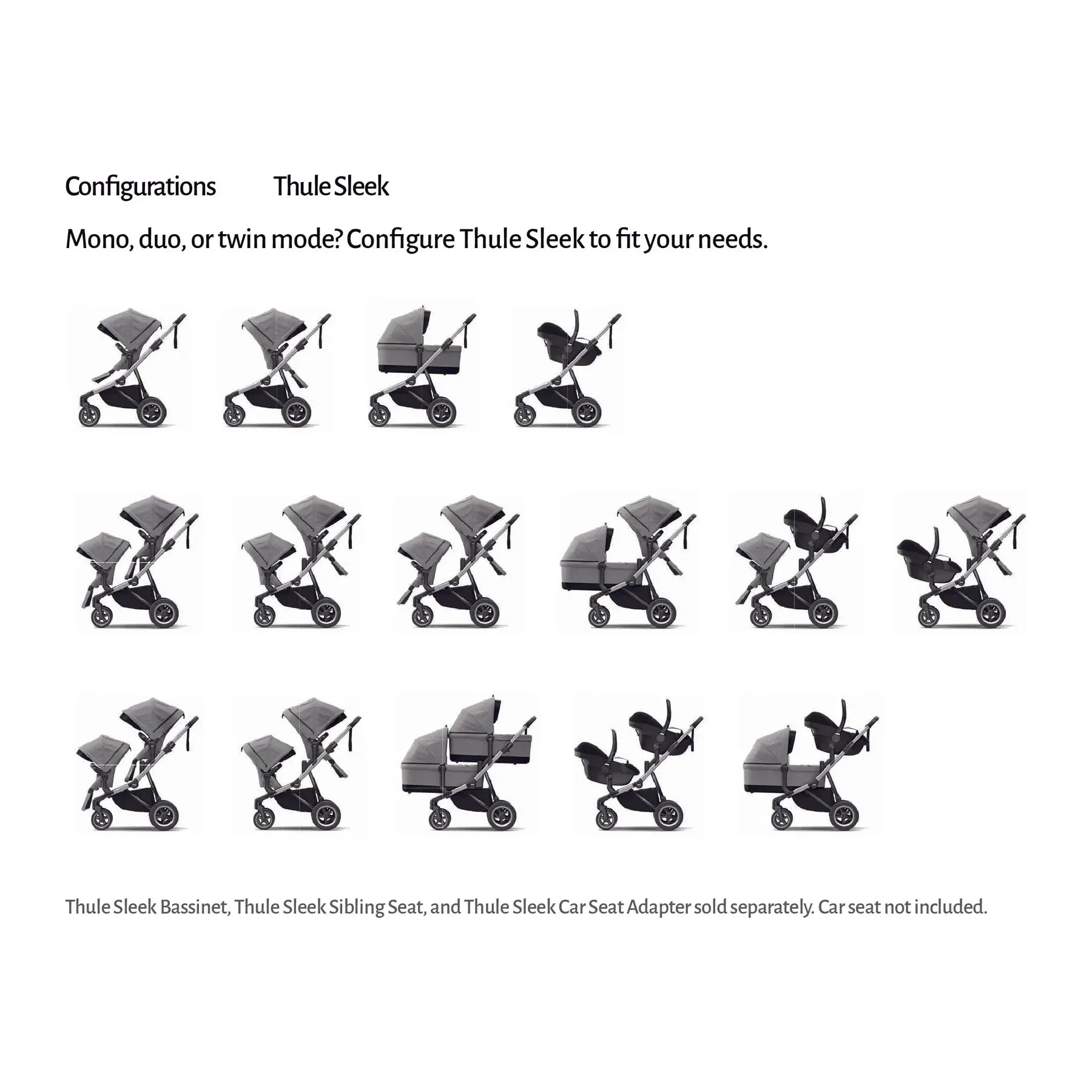 Thule Sleek: Convertible Single-to-Double Urban Stroller + Sibling Seat
