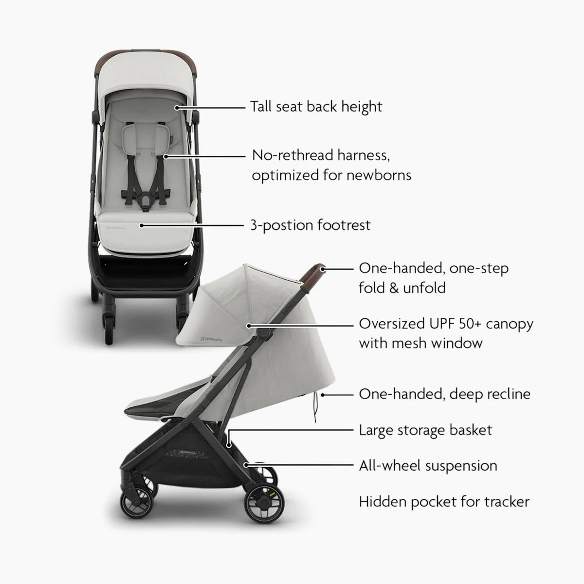 UPPAbaby Minu V3 Stroller