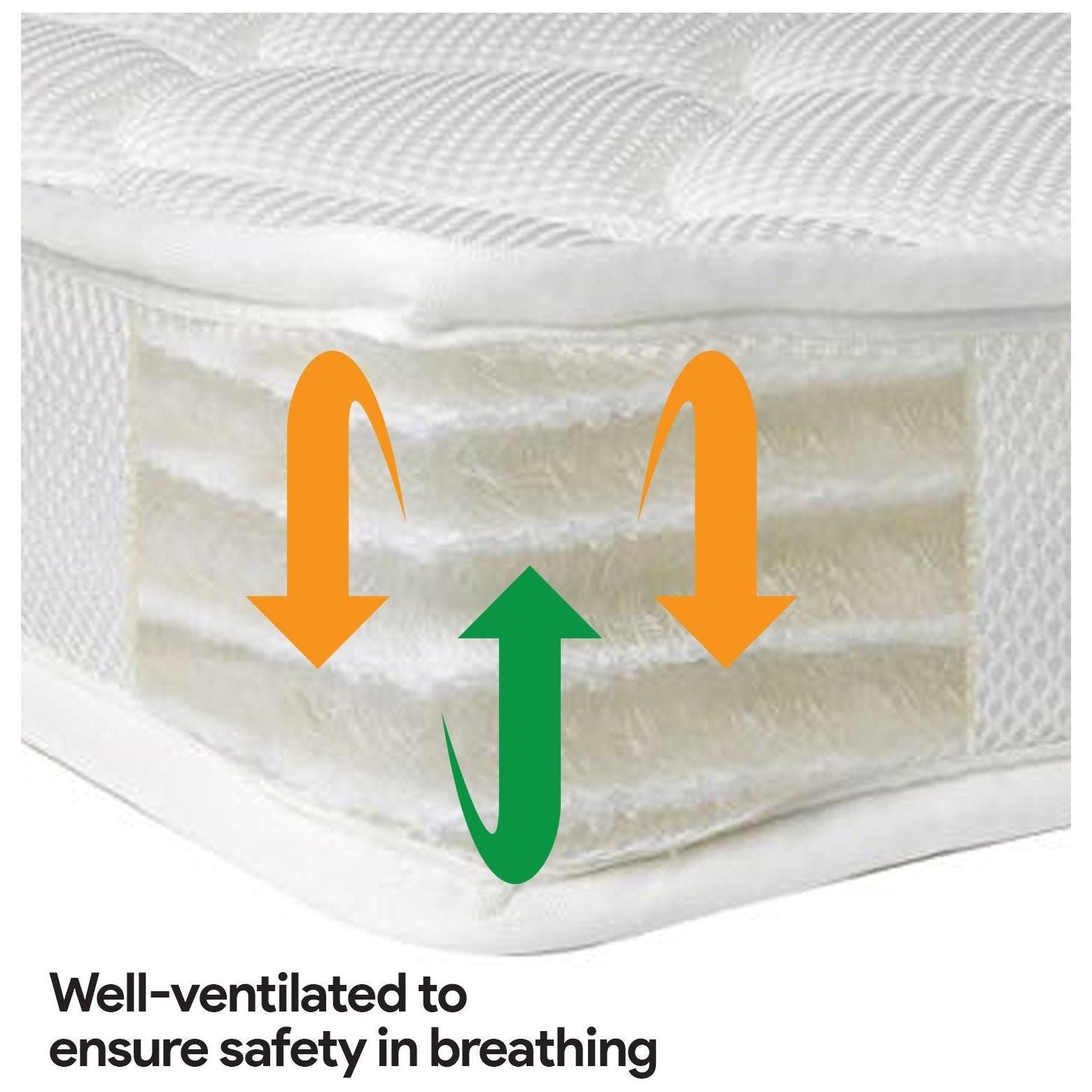 Bonbijou Snug Cool & Safe Washable Mattress - Bonbijou