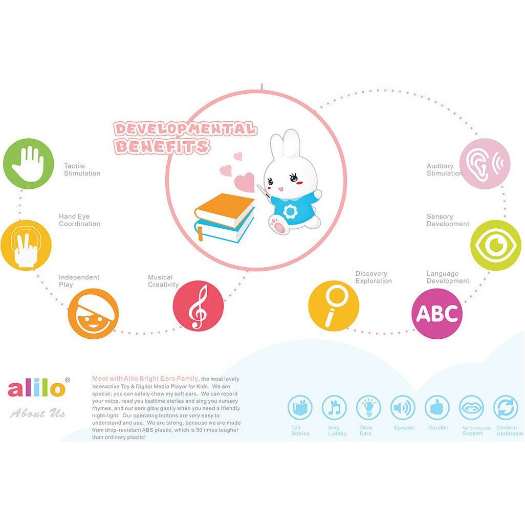 Alilo - Kids Digital Player G7 (Big Bunny) | Little Baby.