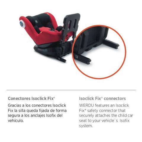Baby Auto Brio 360 Fix 0+/1/2 Car Seat | Little Baby.