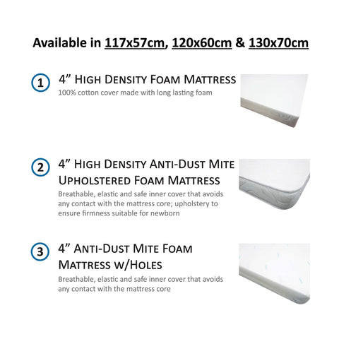 Happy Cot 4" High Density Foam Mattress