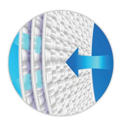 LB High Density Anti Dust-Mite Mattress - 120x60x10cm fitting | Little Baby.