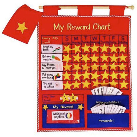 Smart Mama - MY REWARD CHART | Little Baby.