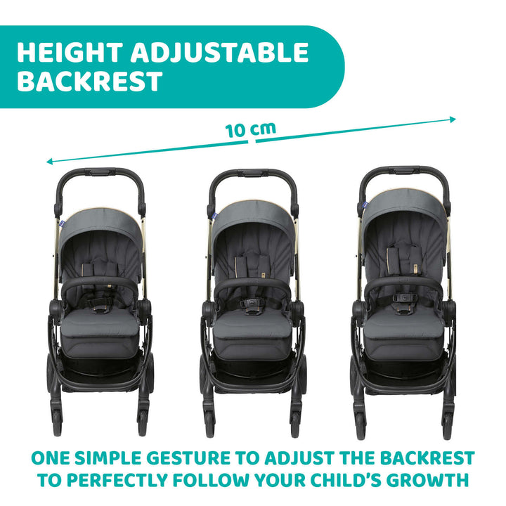Chicco One4Ever Stroller City Map RE_LUX
