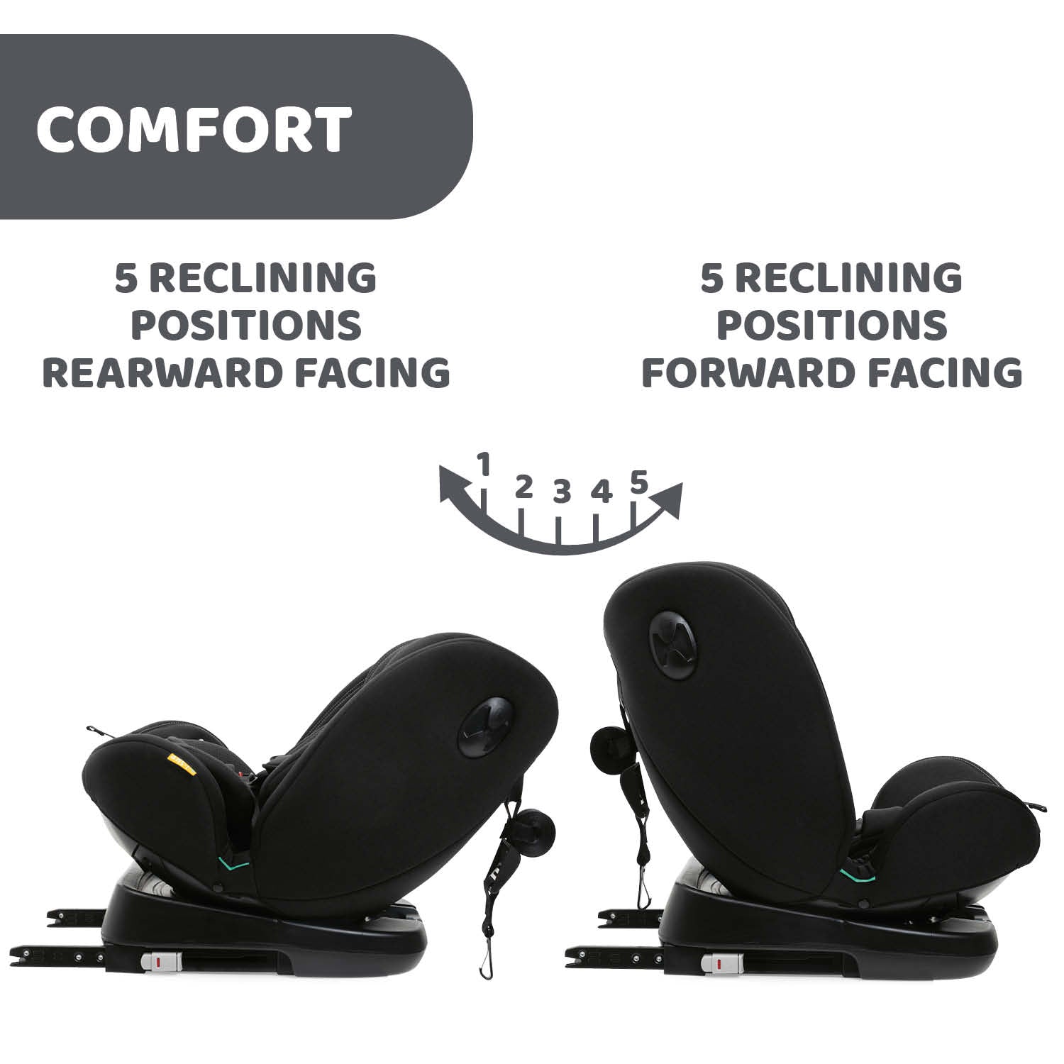 Chicco Unico Evo I-size Car Seat Black 06087030950000