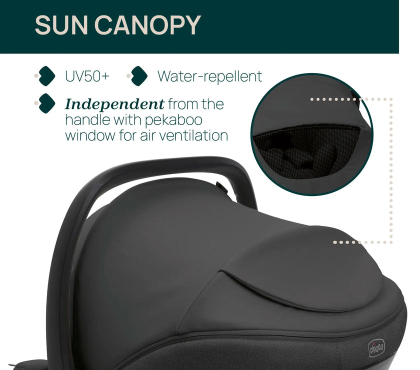 Chicco Kory Plus 2025