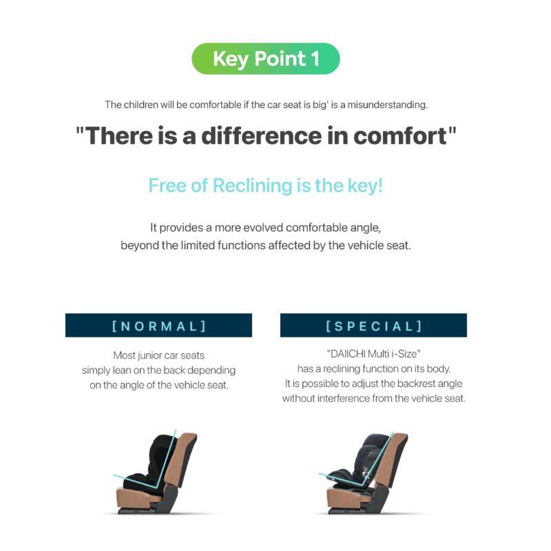 Daiichi Multi i-Size Junior Reclining Car Seat (4-12yo)-15