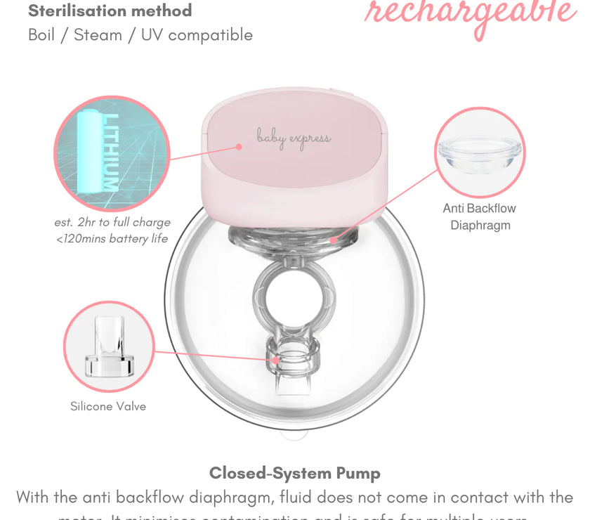 [NEW Version 5] Baby Express Be Free Wearable Breast Pump