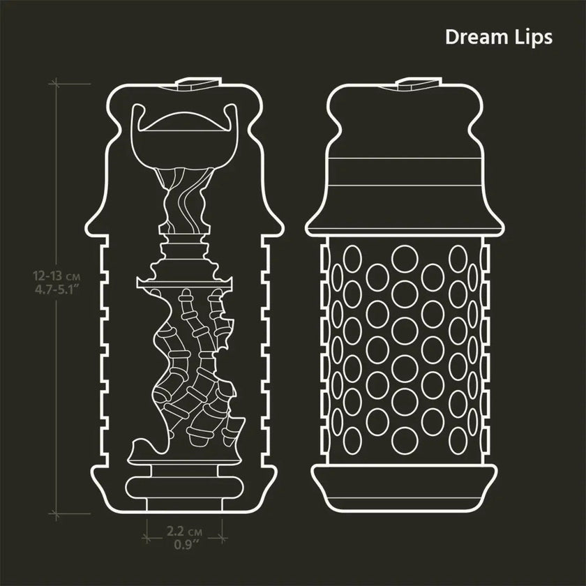 The Handy Dream Sleeve Collection Lips Male Masturbator