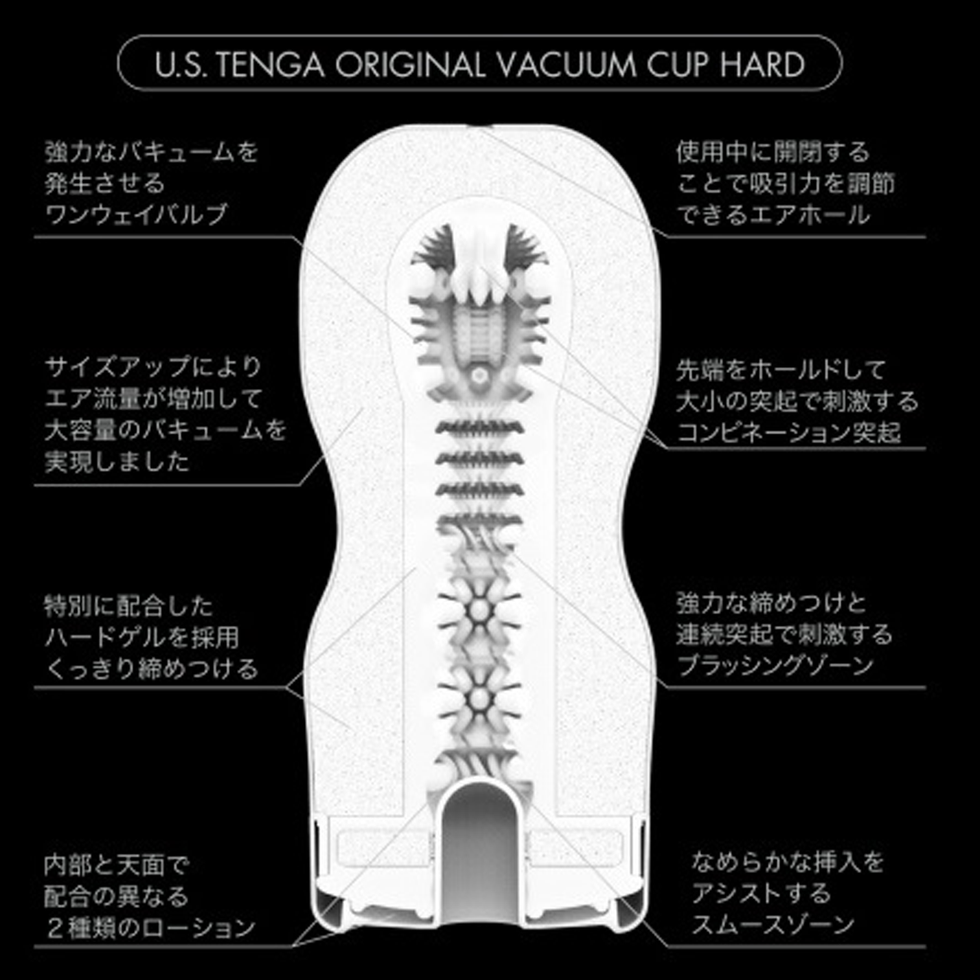 Tenga U.S. Original Vacuum Cup Strong