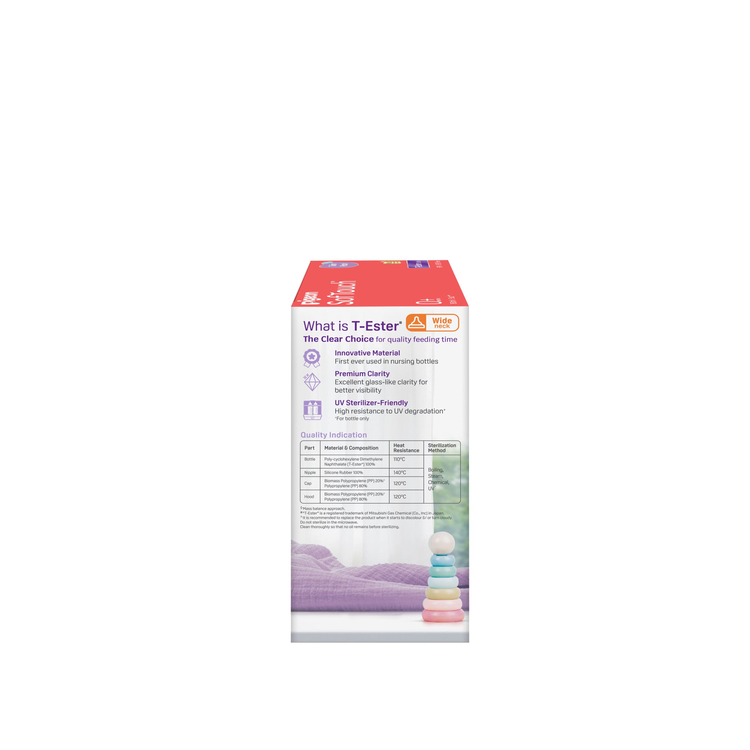 https://cdn.shopify.com/s/files/1/0681/8611/2158/files/81283_SofTouch-BPP-Nursing-Bottle-T-Ester-160ml-Twin-Pack-Logo_Packaging_Left-2-scaled.jpg?v=1768362501