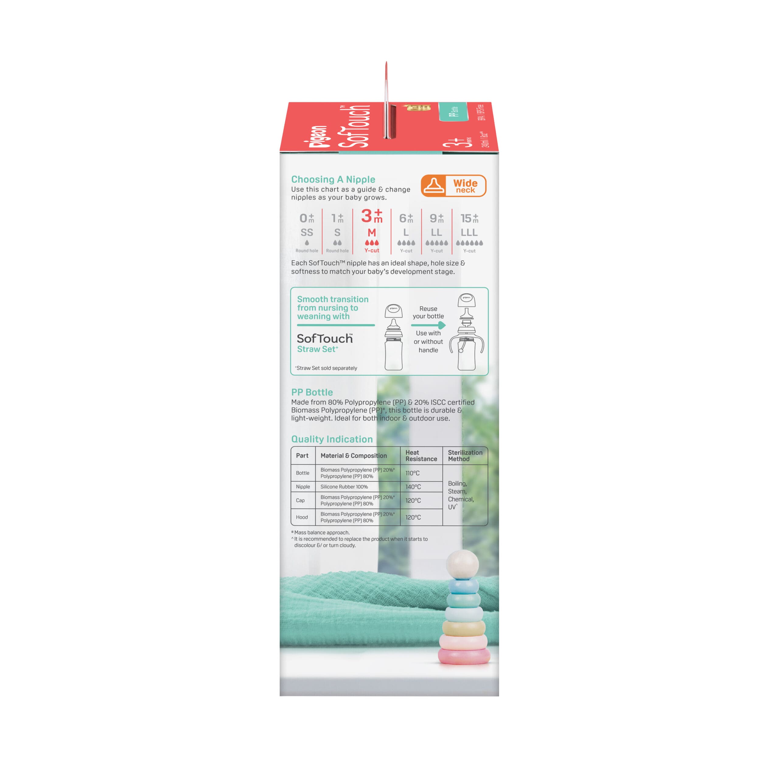 https://cdn.shopify.com/s/files/1/0681/8611/2158/files/81290_SofTouch-BPP-Nursing-Bottle-PP-240ml-Logo_Packaging_Left-scaled_e4c6c072-2344-4e0c-8731-cd9f29b56033.jpg?v=1768362727