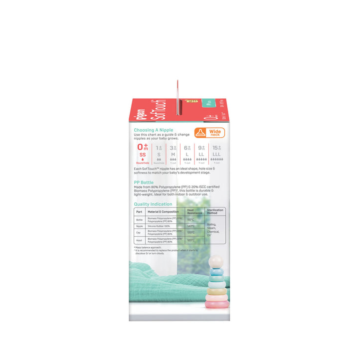 https://cdn.shopify.com/s/files/1/0681/8611/2158/files/81295_SofTouch-BPP-Nursing-Bottle-PP-160ml-Spring_Packaging_Left-scaled.jpg?v=1768364597
