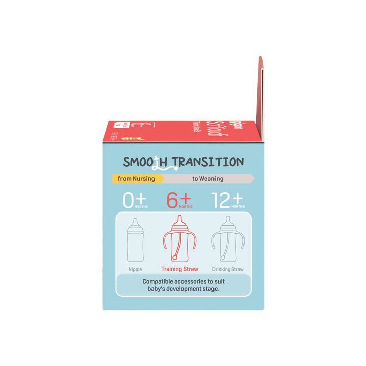 https://cdn.shopify.com/s/files/1/0681/8611/2158/files/81300_Packaging_SofTouch-Training-Straw-Set_Right-scaled.jpg?v=1747987559