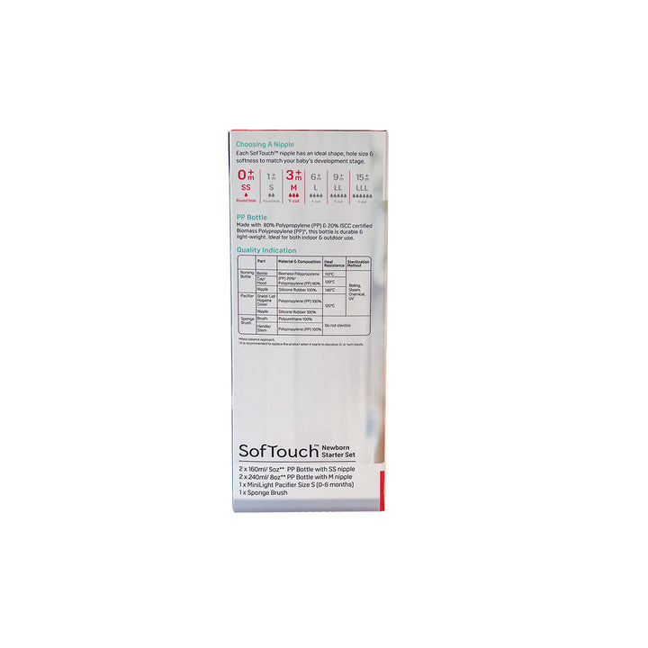 https://cdn.shopify.com/s/files/1/0681/8611/2158/files/81586_SofTouch_BPP_Nursing_Bottle_PP_Newborn_Starter_Set_EN_Packaging_Left.jpg?v=1768365183