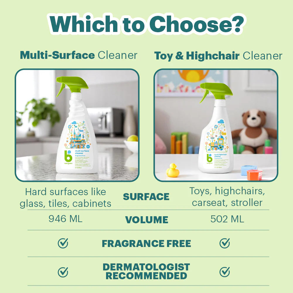 Babyganics toy-highchair cleaner, fragrance free 502ml-2