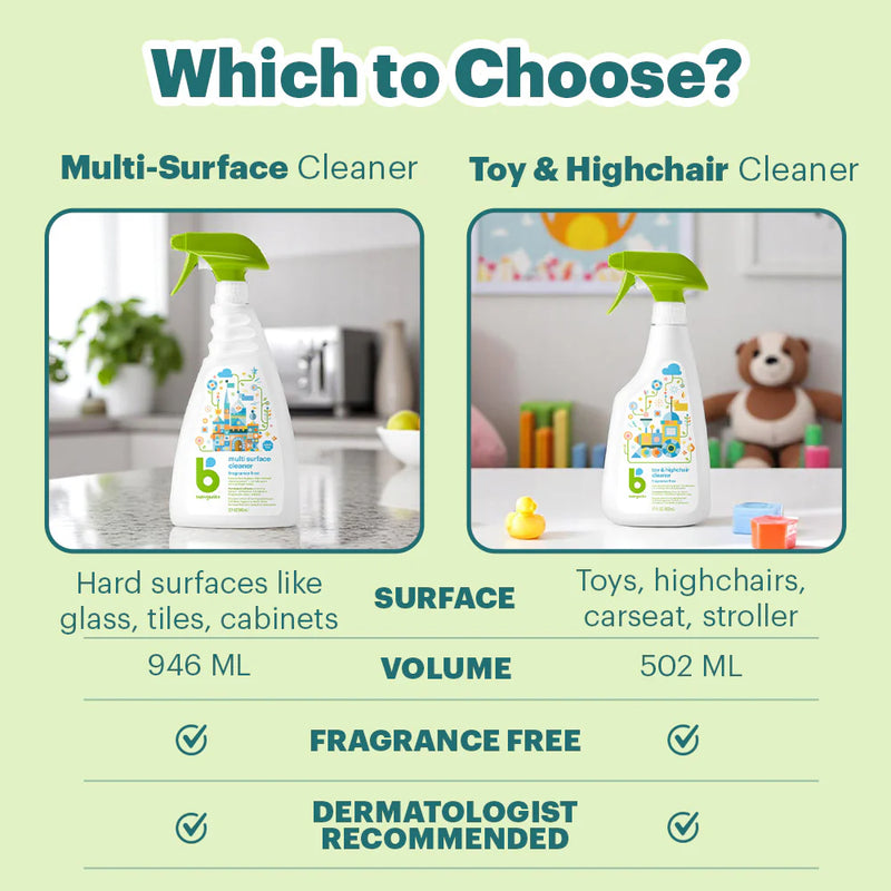 Babyganics toy-highchair cleaner, fragrance free 502ml-2