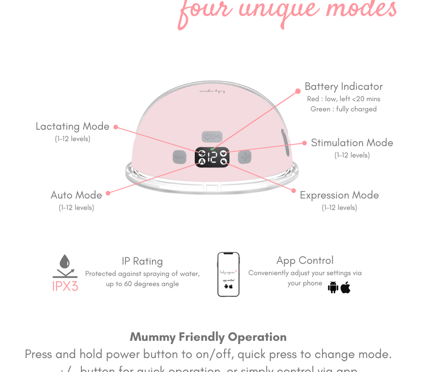 Baby Express BE Nude Pro Wearable Breast Pump