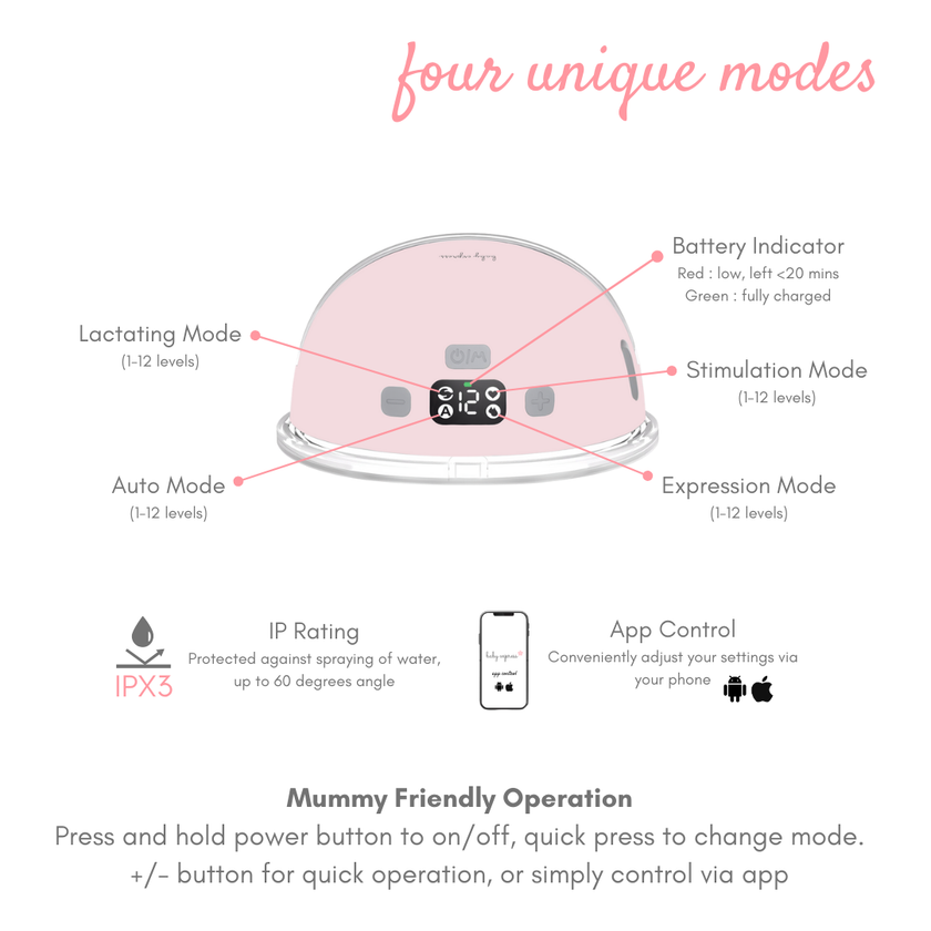 Baby Express BE Nude Pro Wearable Breast Pump