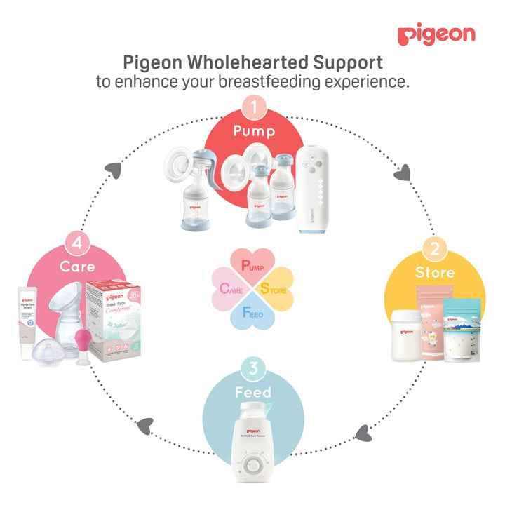 https://cdn.shopify.com/s/files/1/0681/8611/2158/files/Breastfeeding-wholehearted-support_93761970-0536-444e-87b3-57b42fe6c874.jpg?v=1774602057