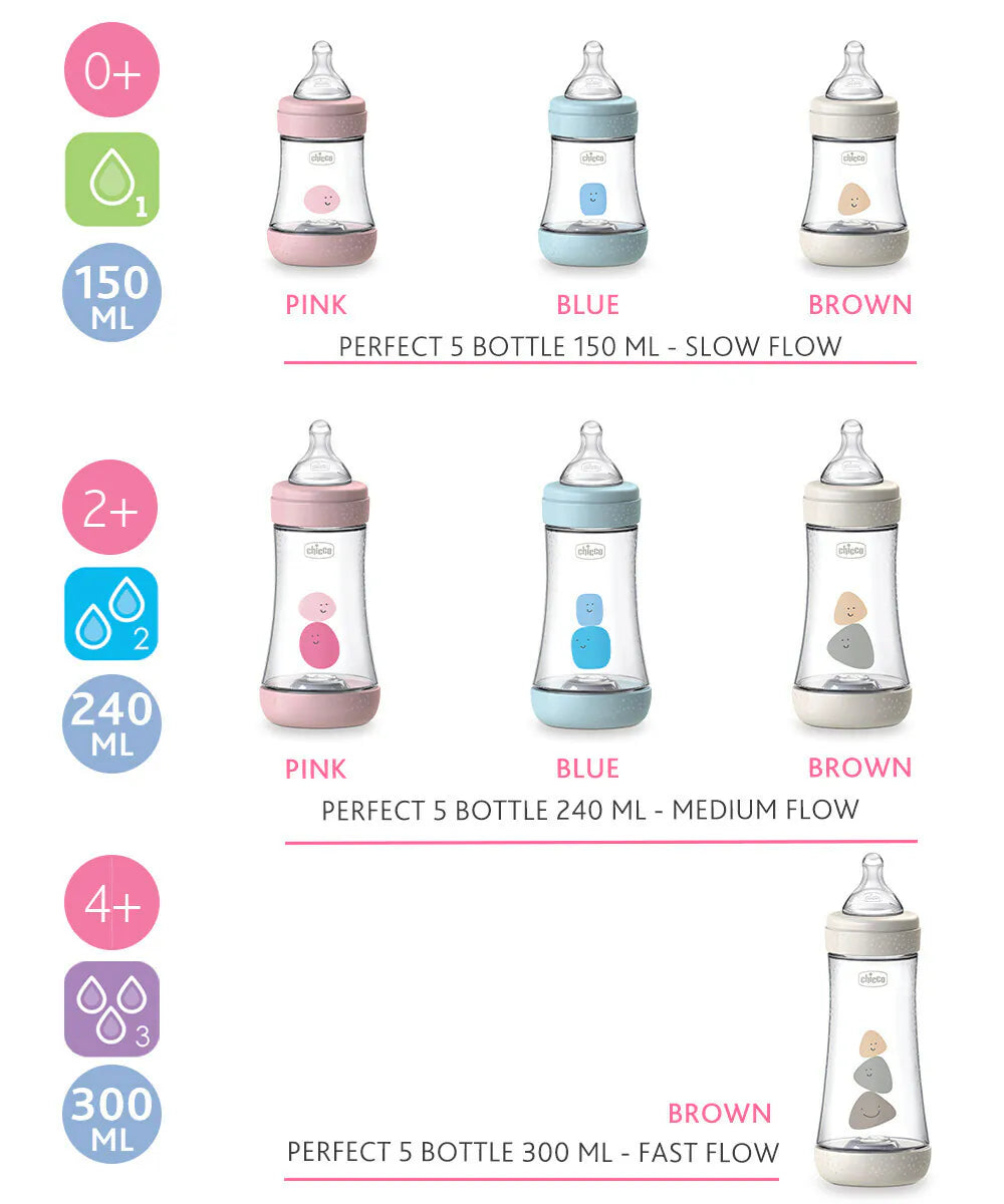 Chicco Perfect 5 Feeding Bottle-4