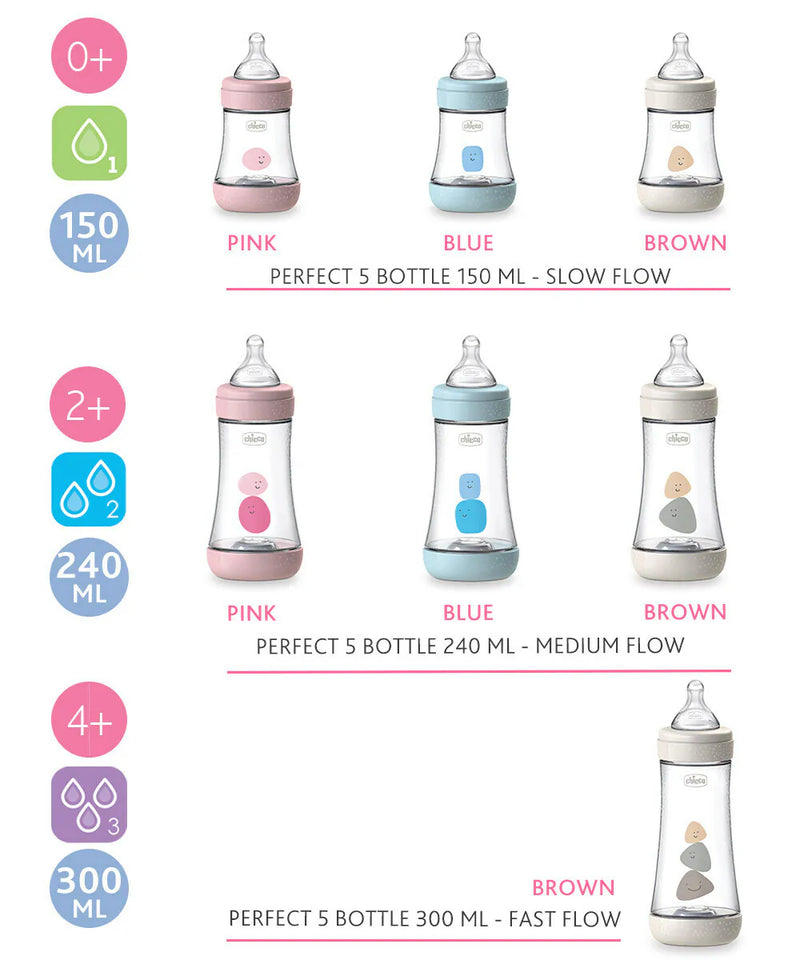Chicco Perfect 5 Feeding Bottle-4