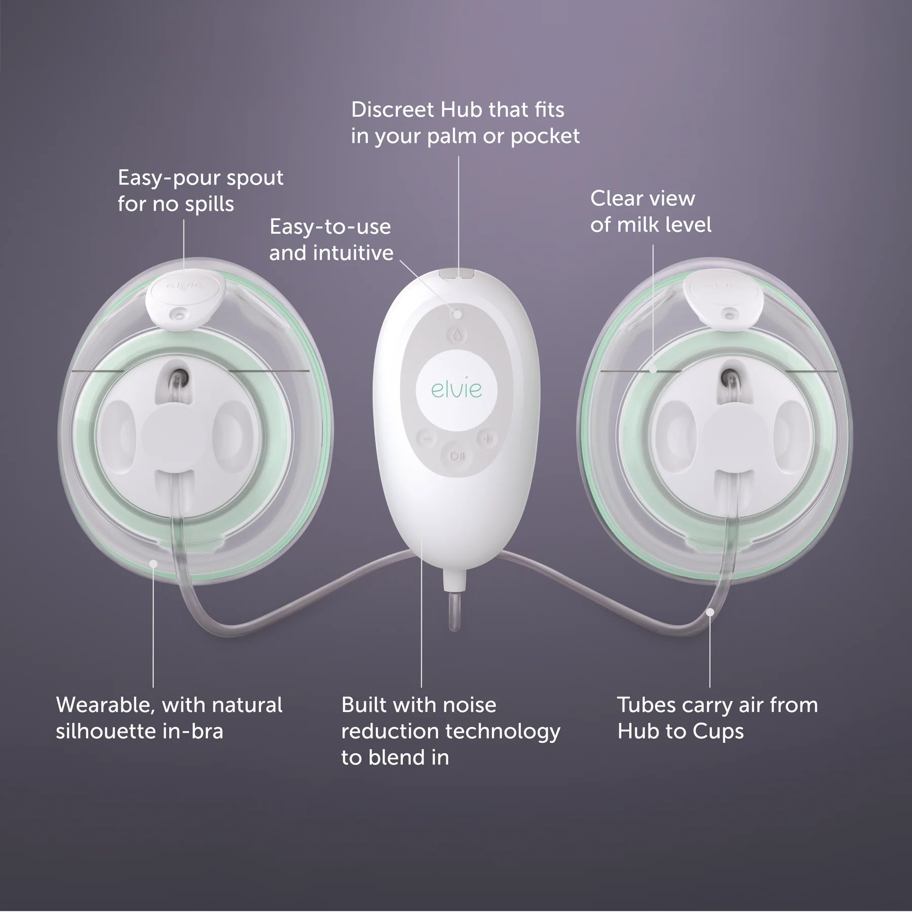 Elvie Stride Double - Hospital Grade Breast Pump