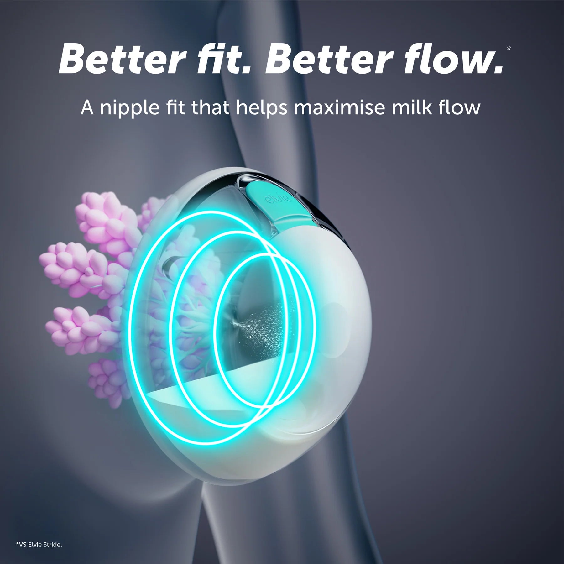 Elvie Stride 2 Double - Soft-Silicone Hospital Grade Breast Pump