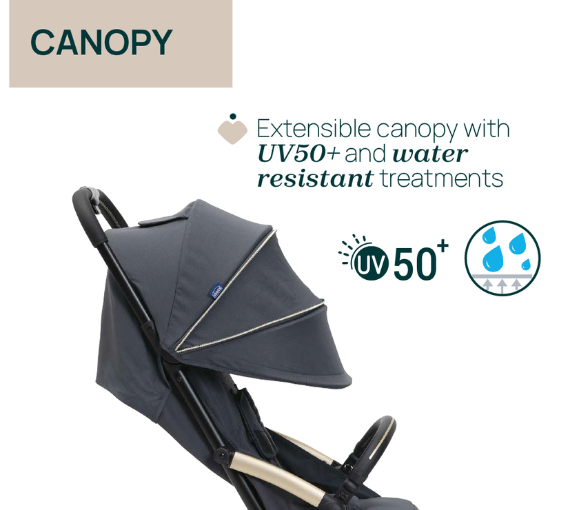 Chicco Goody XPlus Auto Fold Stroller (assorted colours)