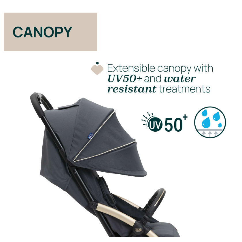 Chicco Goody XPlus Auto Fold Stroller (assorted colours)