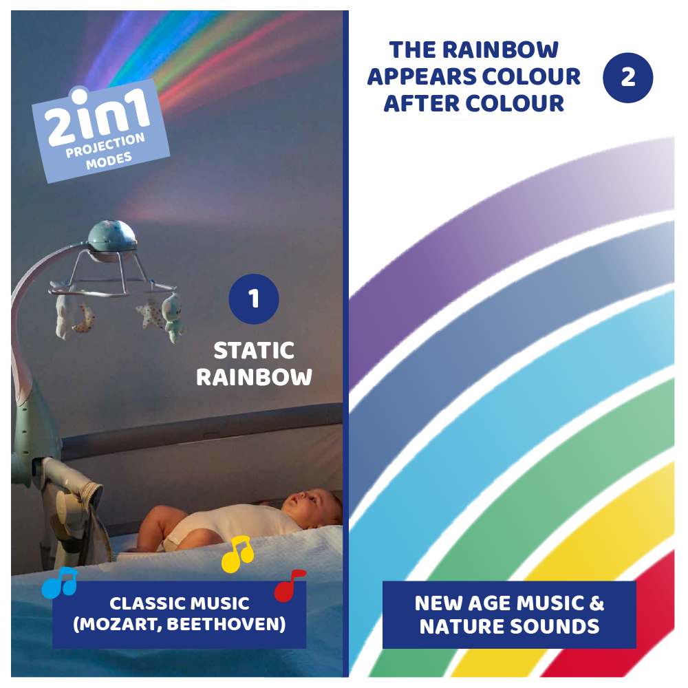 Chicco Toy Rainbow Cot Mobile 00011041000000