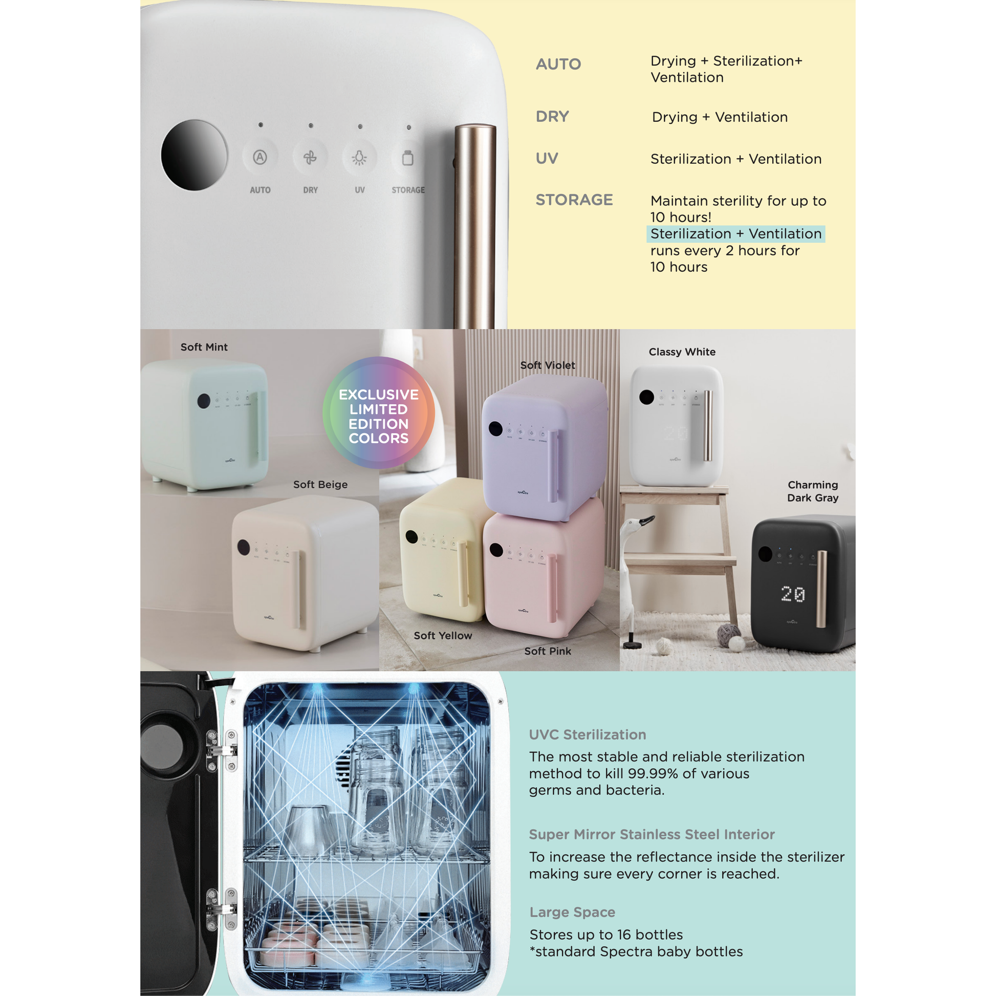 Spectra UV Sterilizer (Various Colours)-9