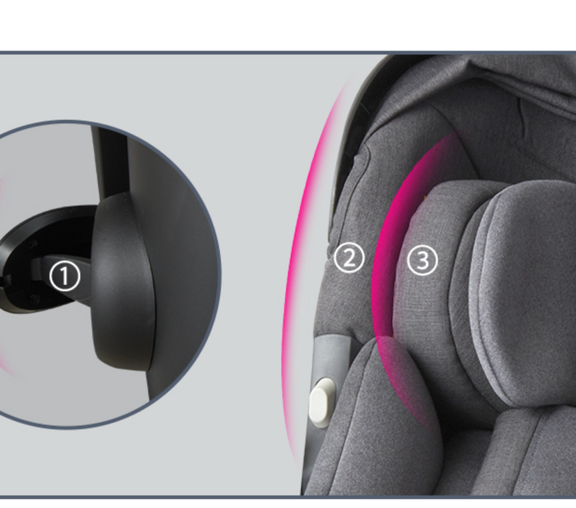 Daiichi Bliva i-Size Infant Car Seat (ADAC Rating 1.4)