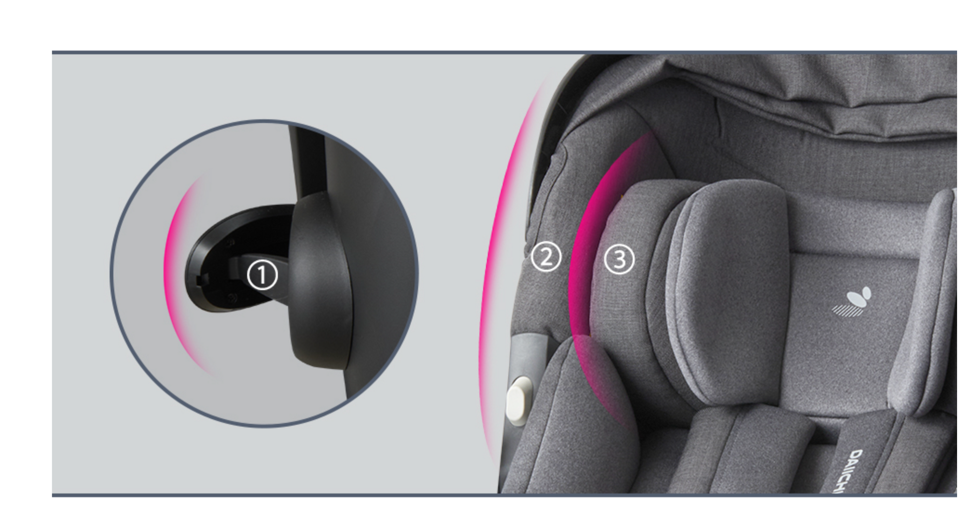 Daiichi Bliva i-Size Infant Car Seat (ADAC Rating 1.4)-6