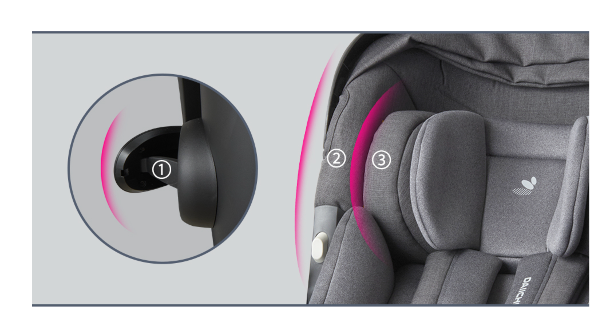 Daiichi Bliva i-Size Infant Car Seat (ADAC Rating 1.4)