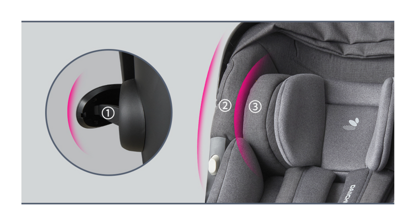 Daiichi Bliva i-Size Infant Car Seat (ADAC Rating 1.4)-6