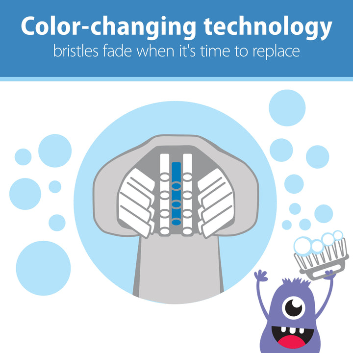 https://cdn.shopify.com/s/files/1/0659/5860/9120/files/Web_Store_listing_ToothScrubber_Toddler_Toothbrush_Feature2.jpg?v=1727430384