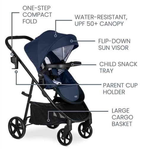 Britax - Willow Brook Travel System (US) - Navy Glacier-3