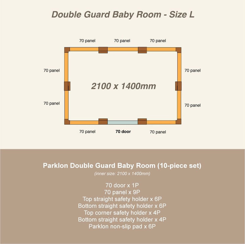 Parklon Double Guard Baby Room - Oatmeal Beige (size L)-3